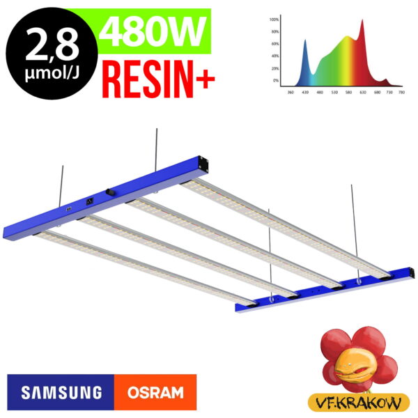 Lampa LED AX RESIN+ 480W (120x120cm)