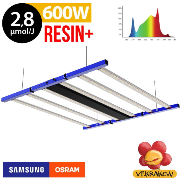 Lampa LED AX RESIN+ 600W (150x150cm)
