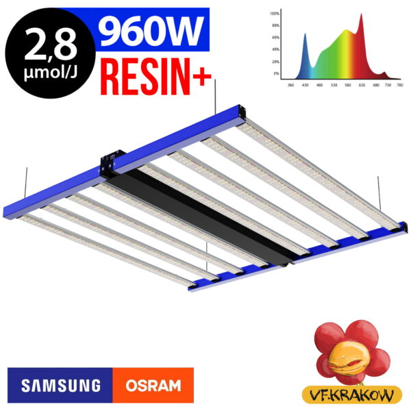 Lampa LED AX RESIN+ 960W