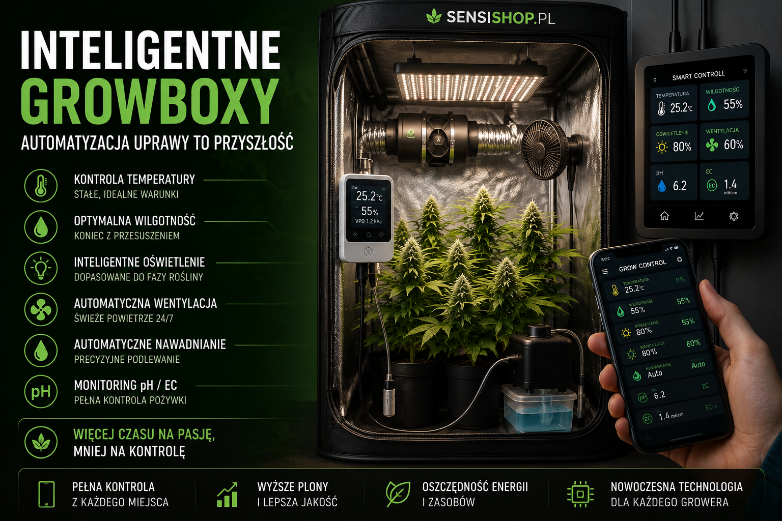 Inteligentne growboxy i automatyzacja uprawy. Czy przyszłość growerów już nadeszła?